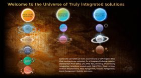 THE UNIVERSE OF TRULY INTEGRATED SOLUTIONS